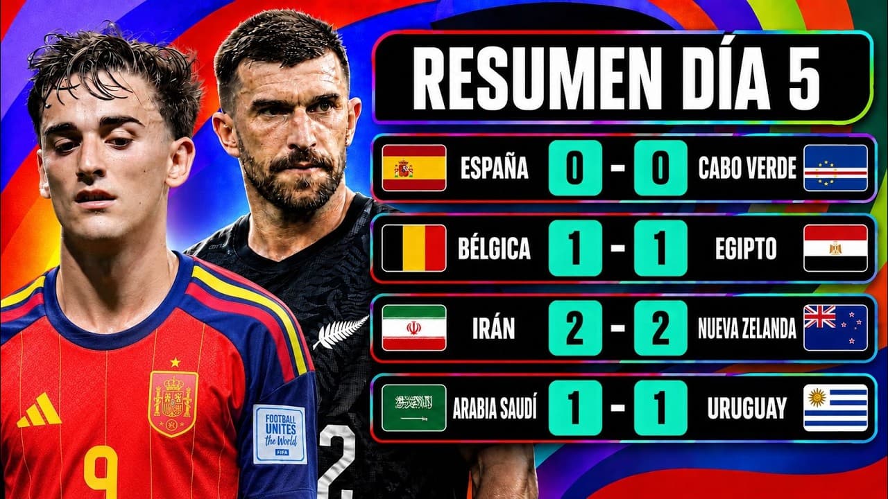 RESUMEN DIA 5 DEL MUNDIAL | VOZINHA, BATACAZO NACIONAL Y TIM PAYNE