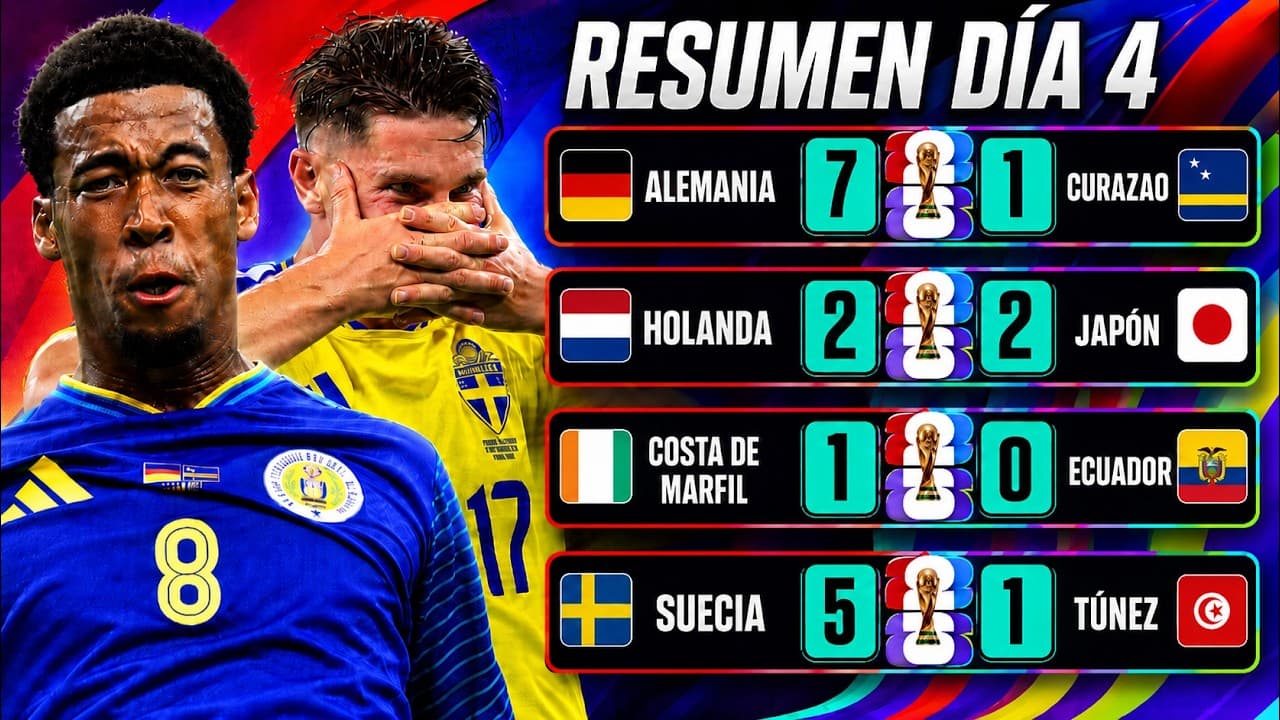 RESUMEN DÍA 4 DEL MUNDIAL | CURAZAO, OJO CON SUECIA, JAPÓN, COSTA DE MARFIL