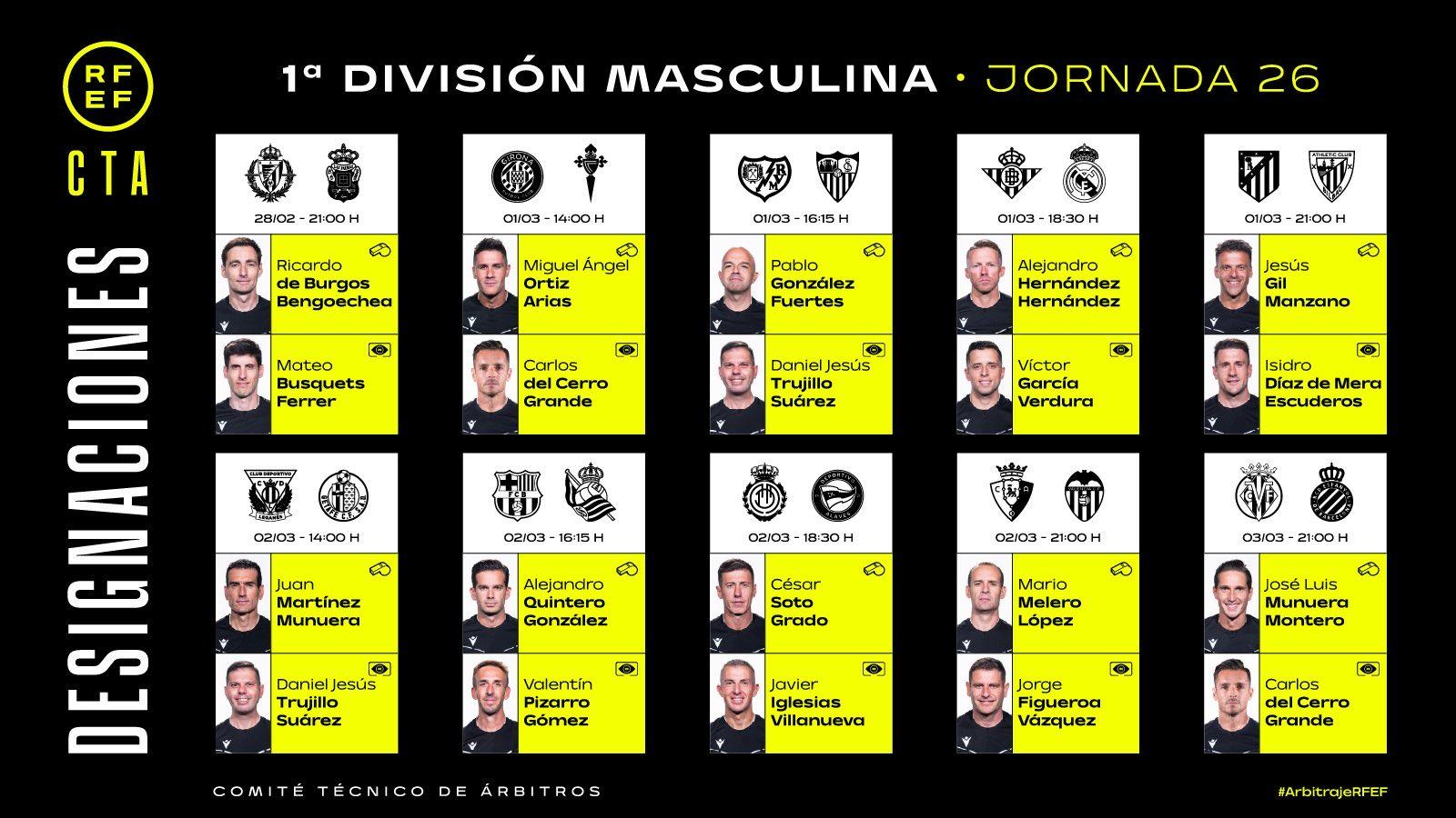 Estos son los árbitros de la jornada 26
