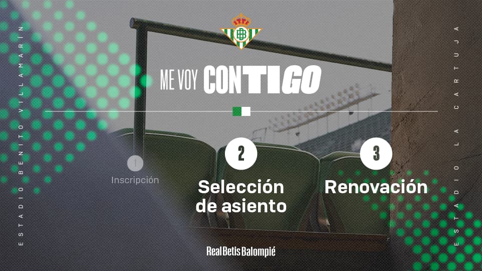 El Betis empieza con la selección de asientos en La Cartuja