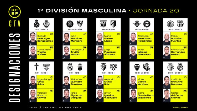 Estos son los árbitros de la jornada 20