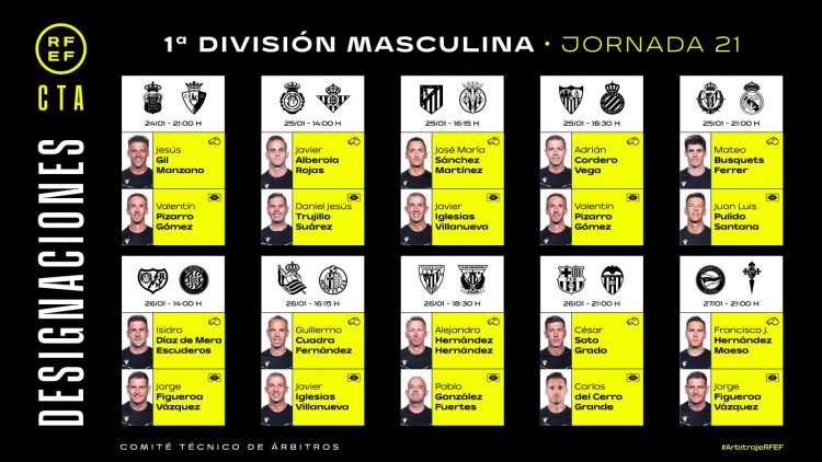 Estos son los árbitros de la jornada 21
