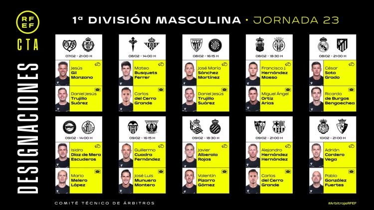Estos son los árbitros de la jornada 23