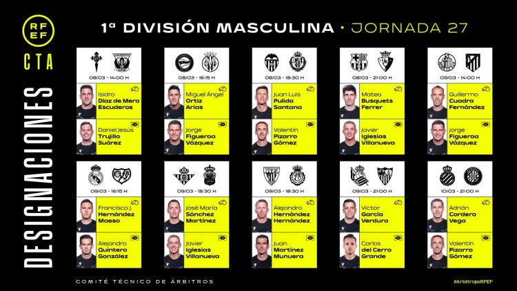 Estos son los árbitros de la jornada 27