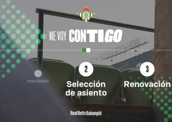 Fases que componen el proceso de traslado a La Cartuja. | Imagen: Página web del Real Betis.